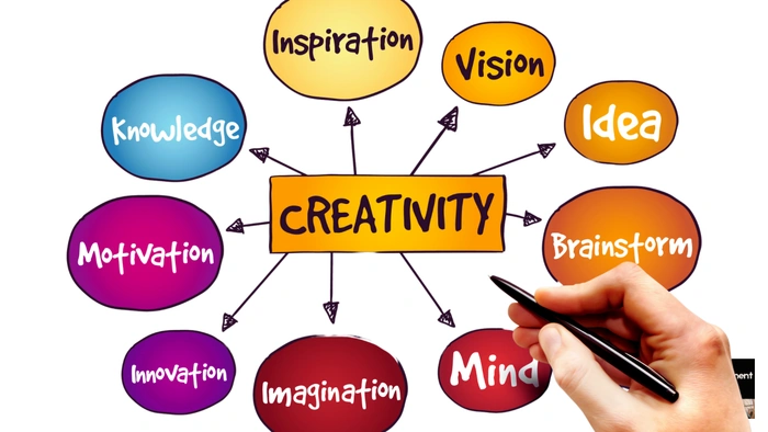 how to get one powerful idea every day to boost creativity and success