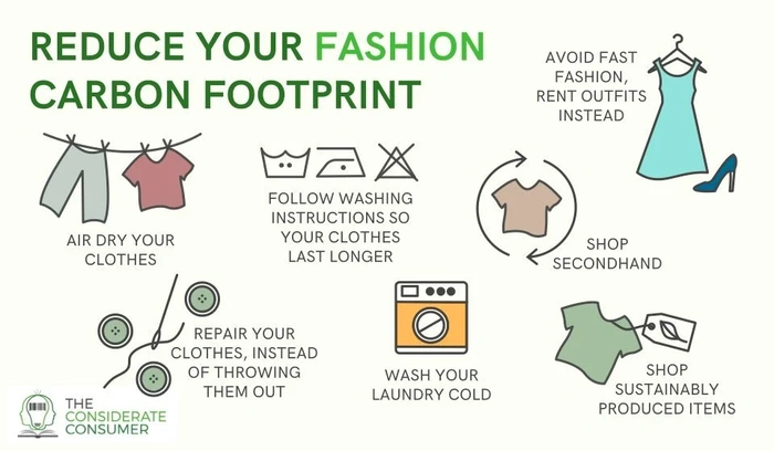 How To Repair Clothing Before Throwing Away A Practical Guide To Sustainable Fashion