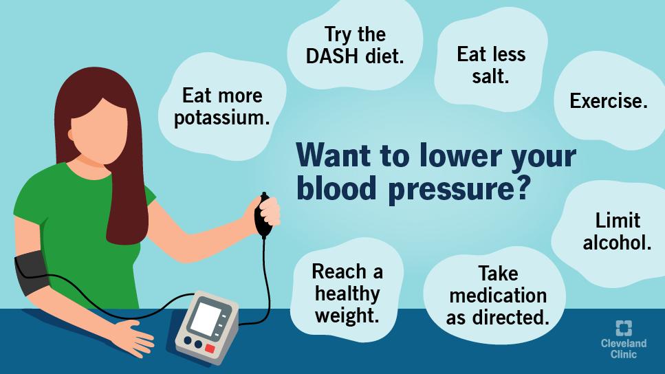 how to lower blood pressure fast 7 science backed tips
