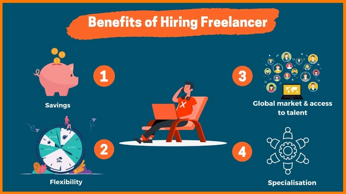 top benefits of hiring a professional web developer instead of freelancers