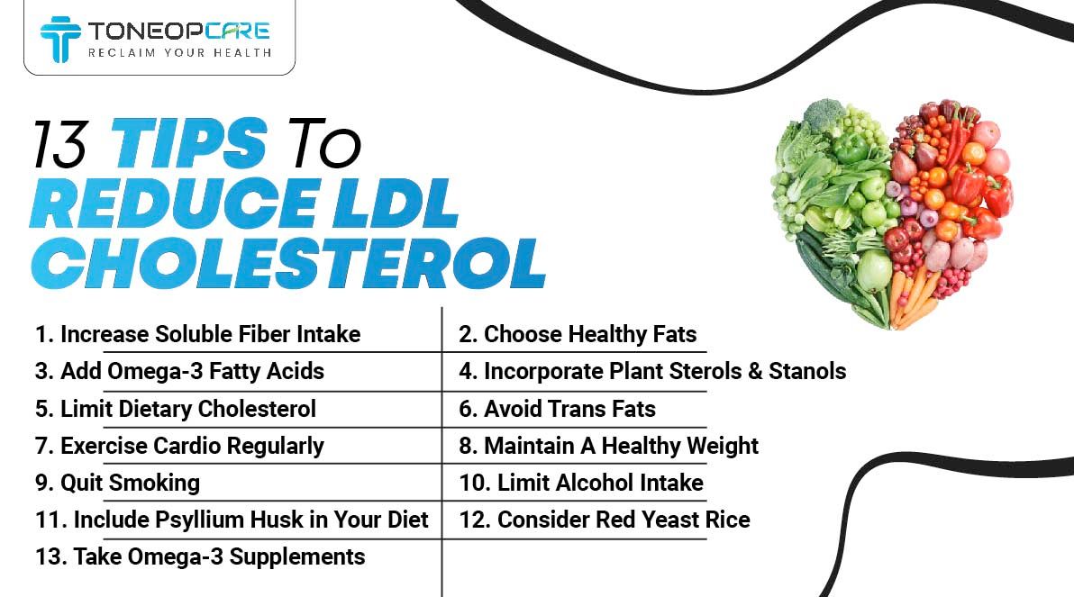 how to lower cholesterol naturally proven diet lifestyle tips