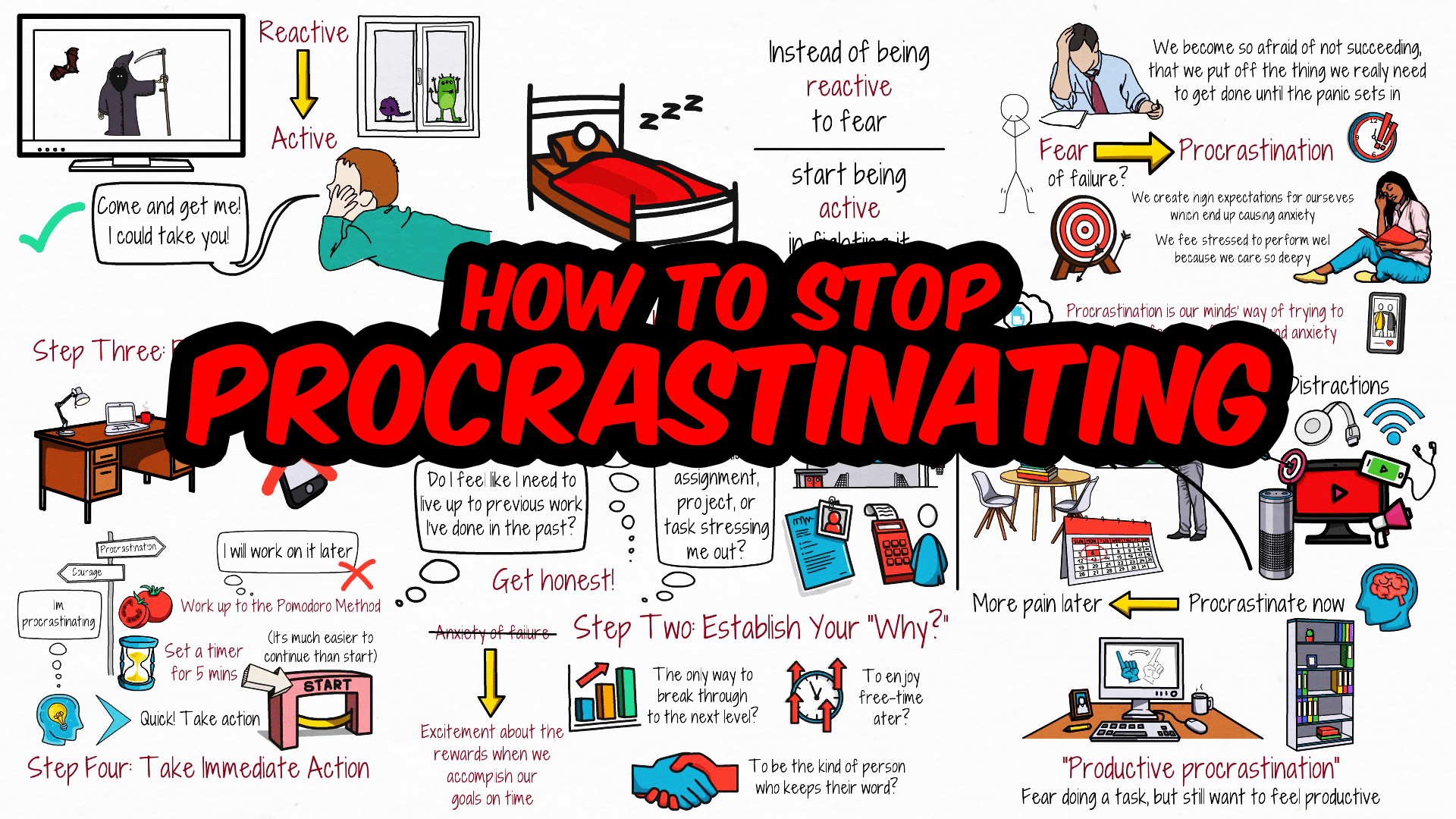 how to stop procrastinating for good 10 proven strategies that work